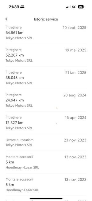 Toyota C-HR 2.0 HSD 184 CP 4x2 CVT Classy Bi-Tone 2023