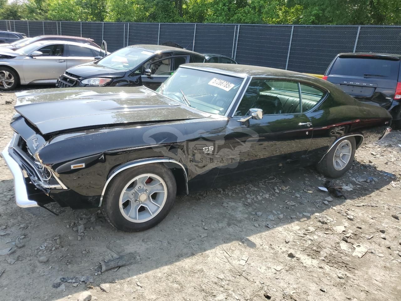 Chevrolet Chevelle 1969