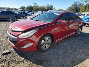 Hyundai Sonata 2.4L 4 2015