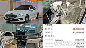 Genesis G70 Gasoline 2.0T 2WD 2022